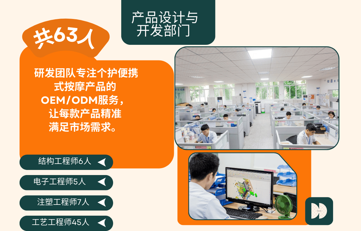 工厂展示
