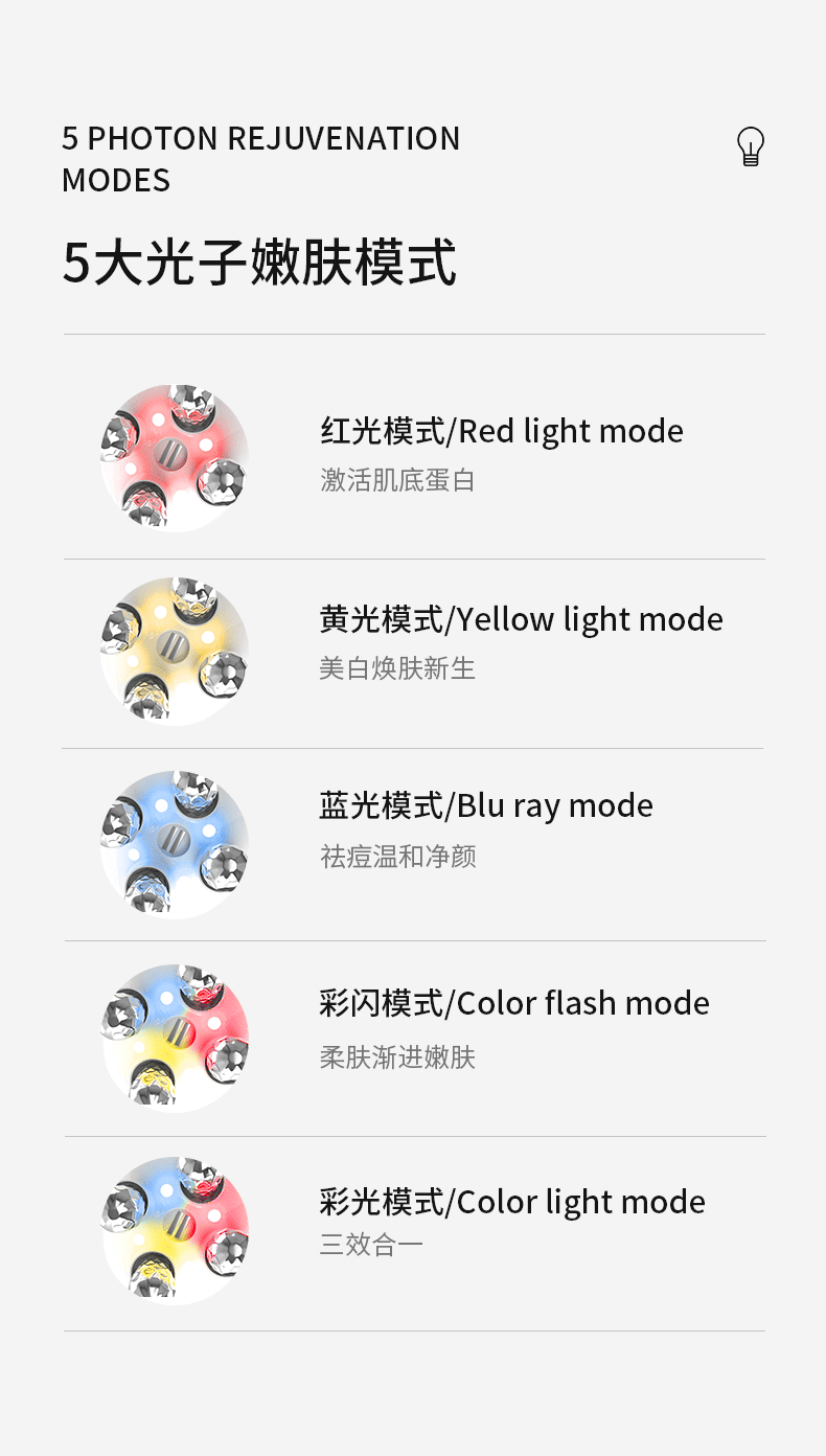 OG-5623小魔兔脸、颈按摩仪 | 支持私模开发与品牌定制 | EMS+RF&光子嫩肤功能+震动，可贴牌代工