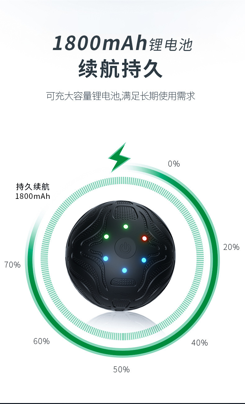 OG-2023筋膜球 | 支持私模开发与品牌定制 | 主打三档高频震动硅胶亲肤便携筋膜球，可贴牌代工