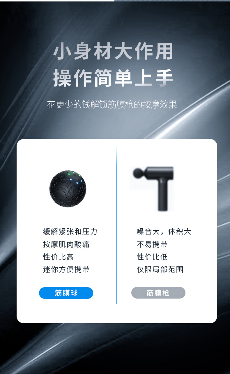 OG-2023筋膜球 | 支持私模开发与品牌定制 | 主打三档高频震动硅胶亲肤便携筋膜球，可贴牌代工