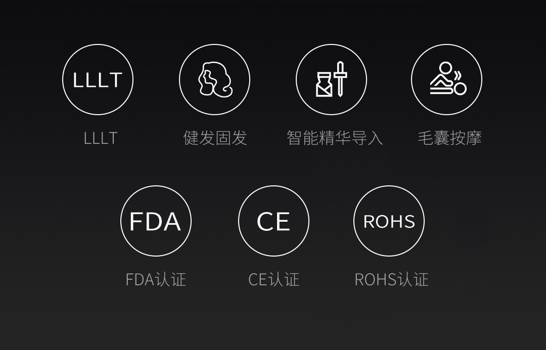 OG-5637 健发梳 | 支持私模开发与品牌定制 |医疗级650nmLLLT照射,可贴牌代工 OG-5637 健发梳 | 支持私模开发与品牌定制 |医疗级650nmLLLT照射,可贴牌代工