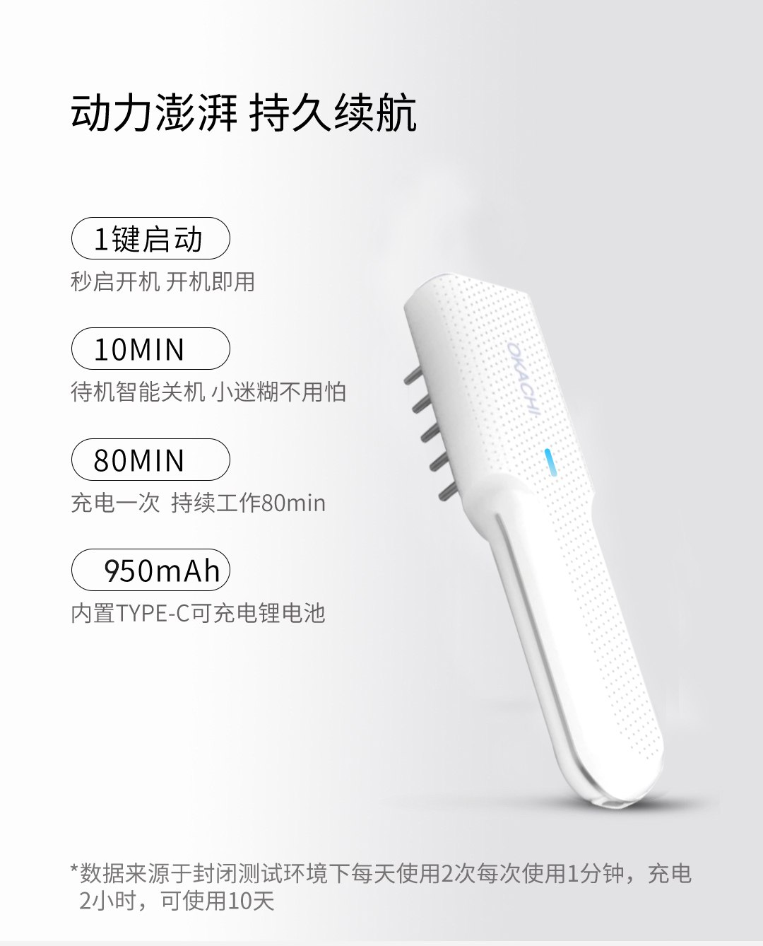 OG-5637 健发梳 | 支持私模开发与品牌定制 |医疗级650nmLLLT照射,可贴牌代工 OG-5637 健发梳 | 支持私模开发与品牌定制 |医疗级650nmLLLT照射,可贴牌代工