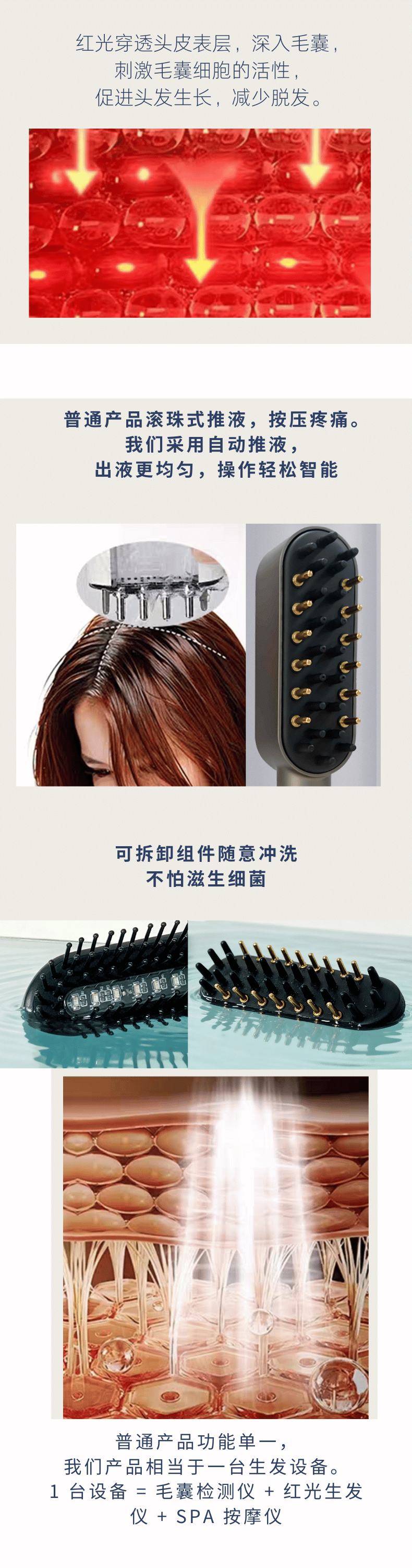 OG-5663 健发梳 | 支持私模开发与品牌定制 | 多功能红光护理负离子健发梳,可贴牌代工 OG-5663 健发梳 | 支持私模开发与品牌定制 | 多功能红光护理负离子健发梳,可贴牌代工
