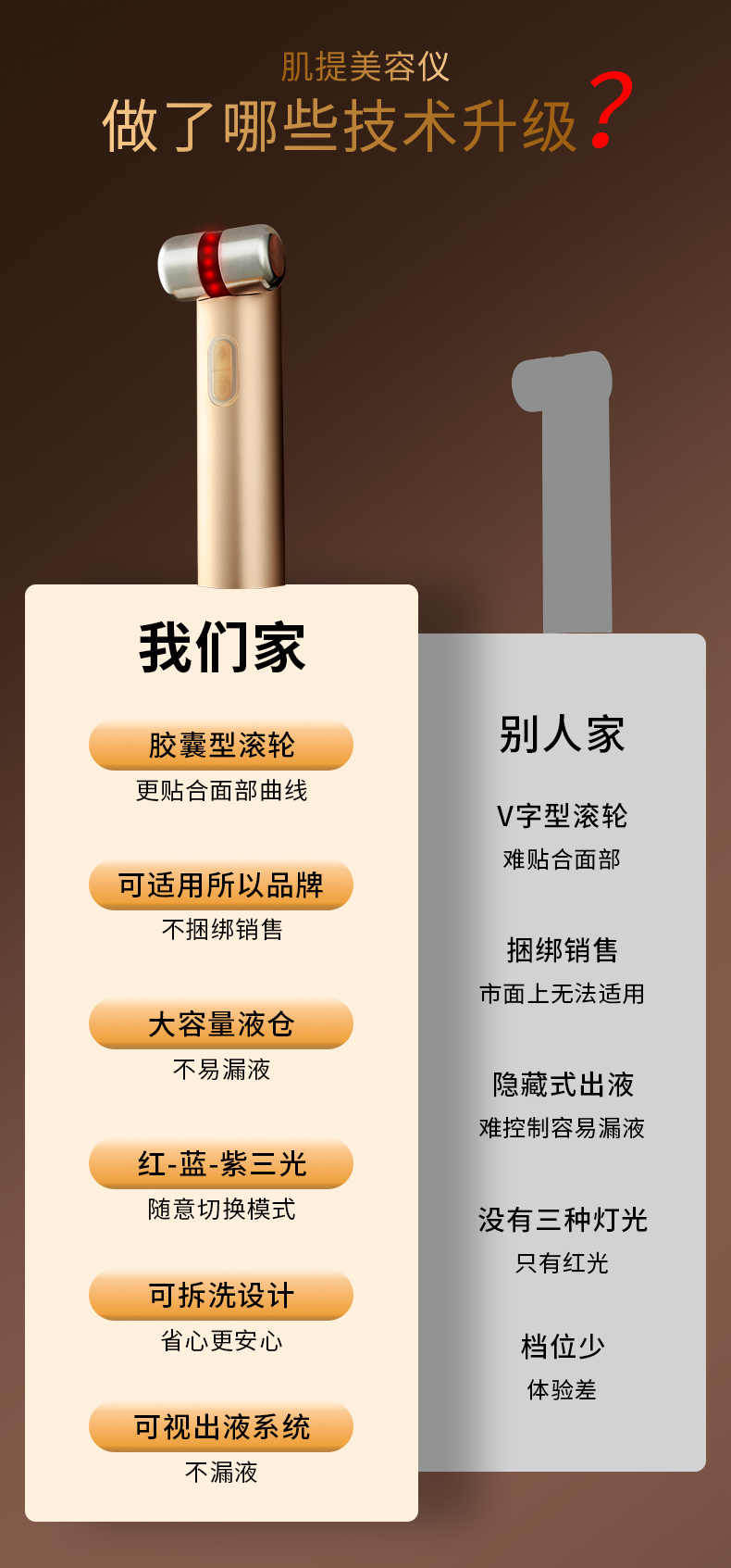 OG-T28 水光仪 | 支持私模开发与品牌定制 | 三色光疗+30 倍精华渗透导入,可贴牌代工 OG-T28 水光仪 | 支持私模开发与品牌定制 | 三色光疗+30 倍精华渗透导入,可贴牌代工