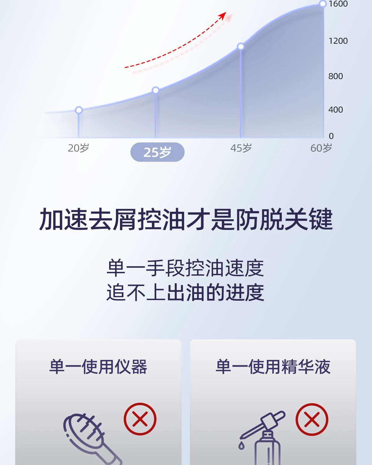 OG-5612 低温等离子健发梳 | 支持私模开发与品牌定制 | 双头梳齿随心切换,可贴牌代工 OG-5612 低温等离子健发梳 | 支持私模开发与品牌定制 | 双头梳齿随心切换,可贴牌代工