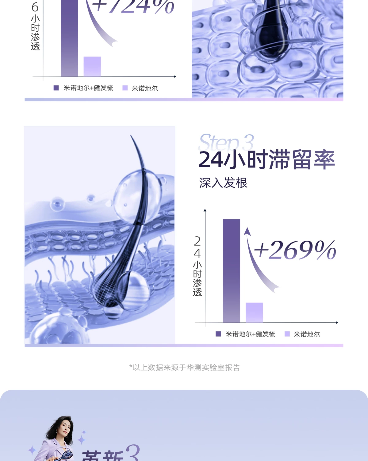 OG-5612 低温等离子健发梳 | 支持私模开发与品牌定制 | 双头梳齿随心切换,可贴牌代工 OG-5612 低温等离子健发梳 | 支持私模开发与品牌定制 | 双头梳齿随心切换,可贴牌代工